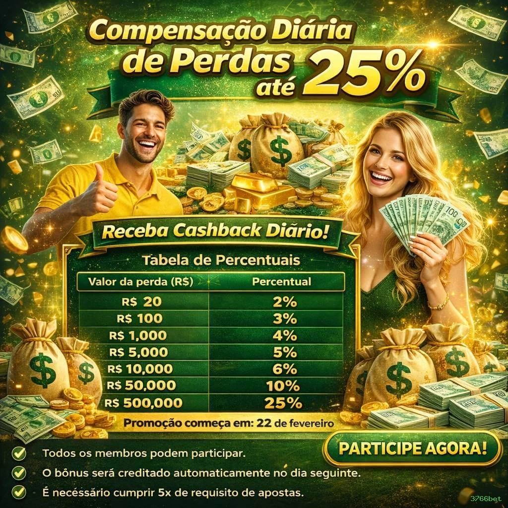 Termos de Serviço 3766bet